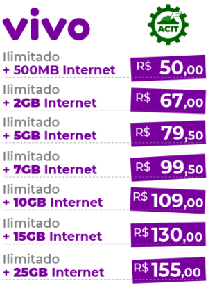 priceVivo priceVivo